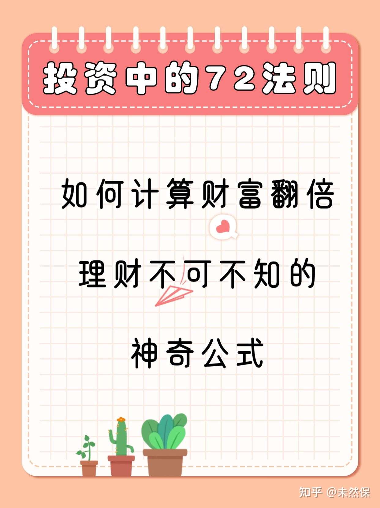 投资中的72法则 快速计算财富翻倍的公式 知乎