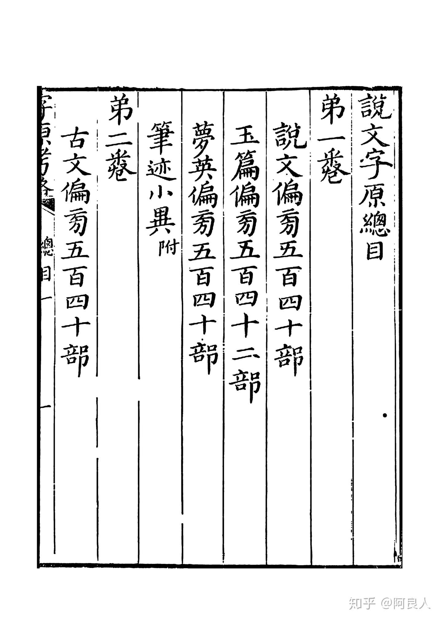 說文解字 部首構形資料庫新增 說文字原考略 汗簡古文偏旁 圖例 知乎