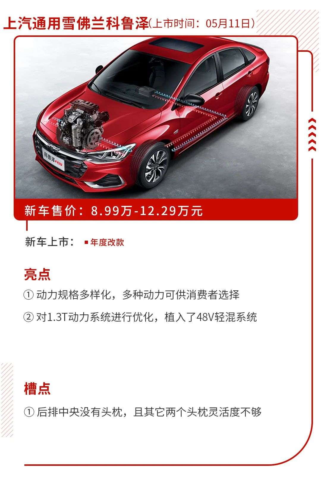 都是刚上市 8 99万起这几款车近期买车必看 知乎