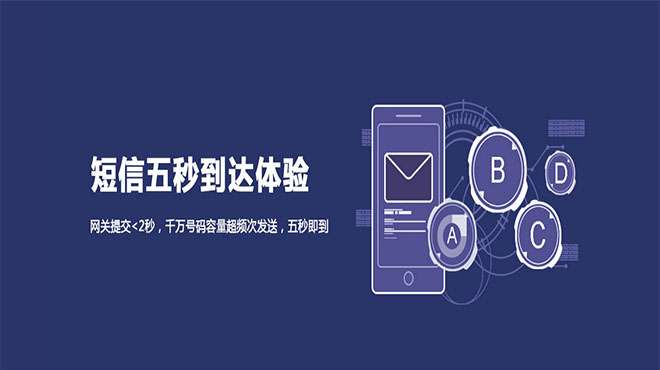短信api接口免费吗安全吗知乎推荐的简单介绍