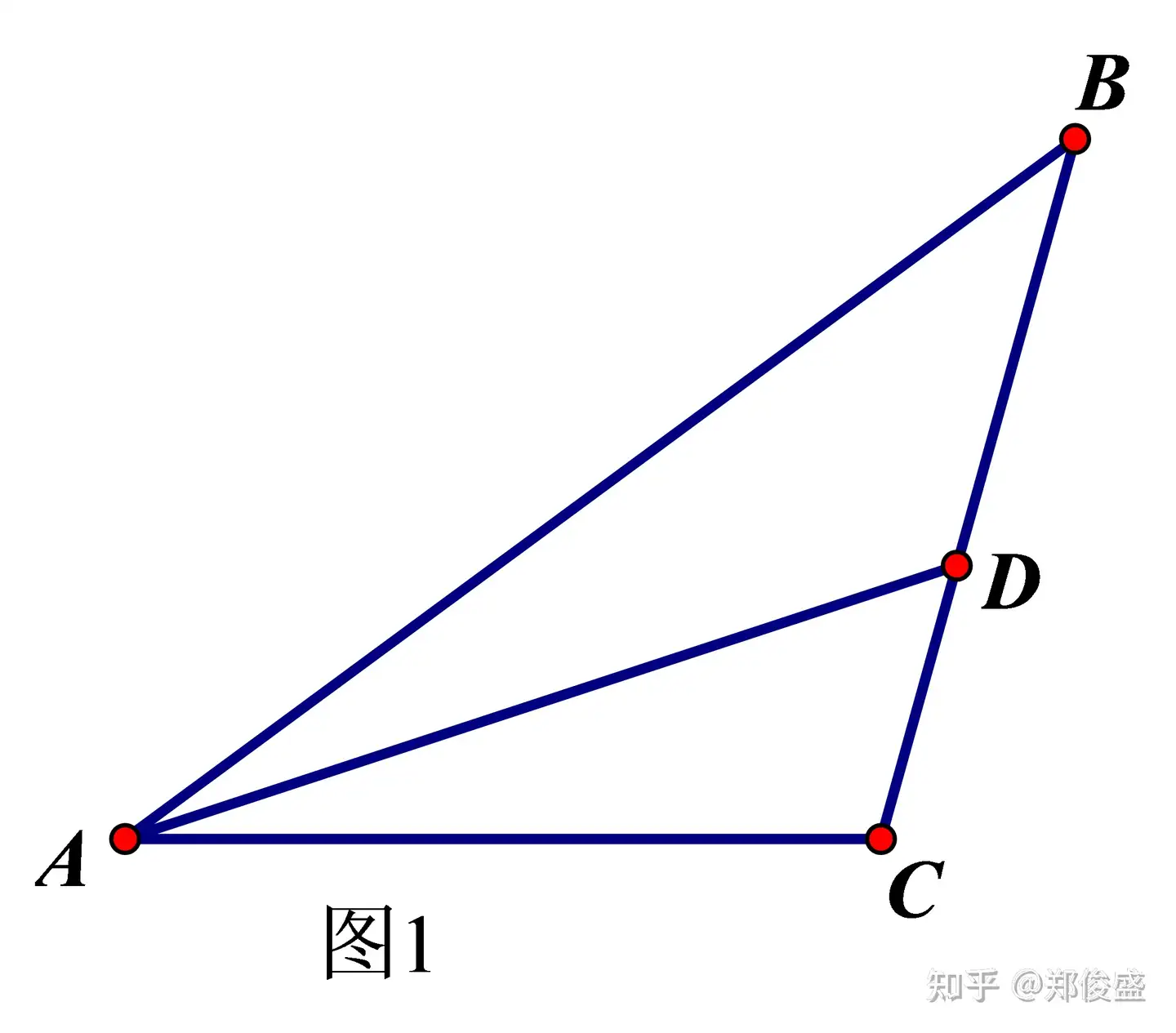 平面几何定理之六 三角形角平分线定理 知乎