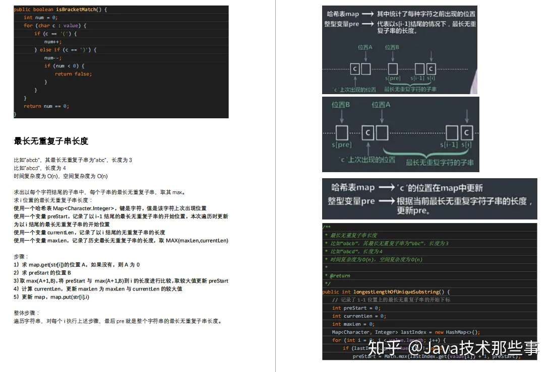 无敌 全面对标阿里p7 算法与数据结构突击手册 Leetcode Hud 知乎