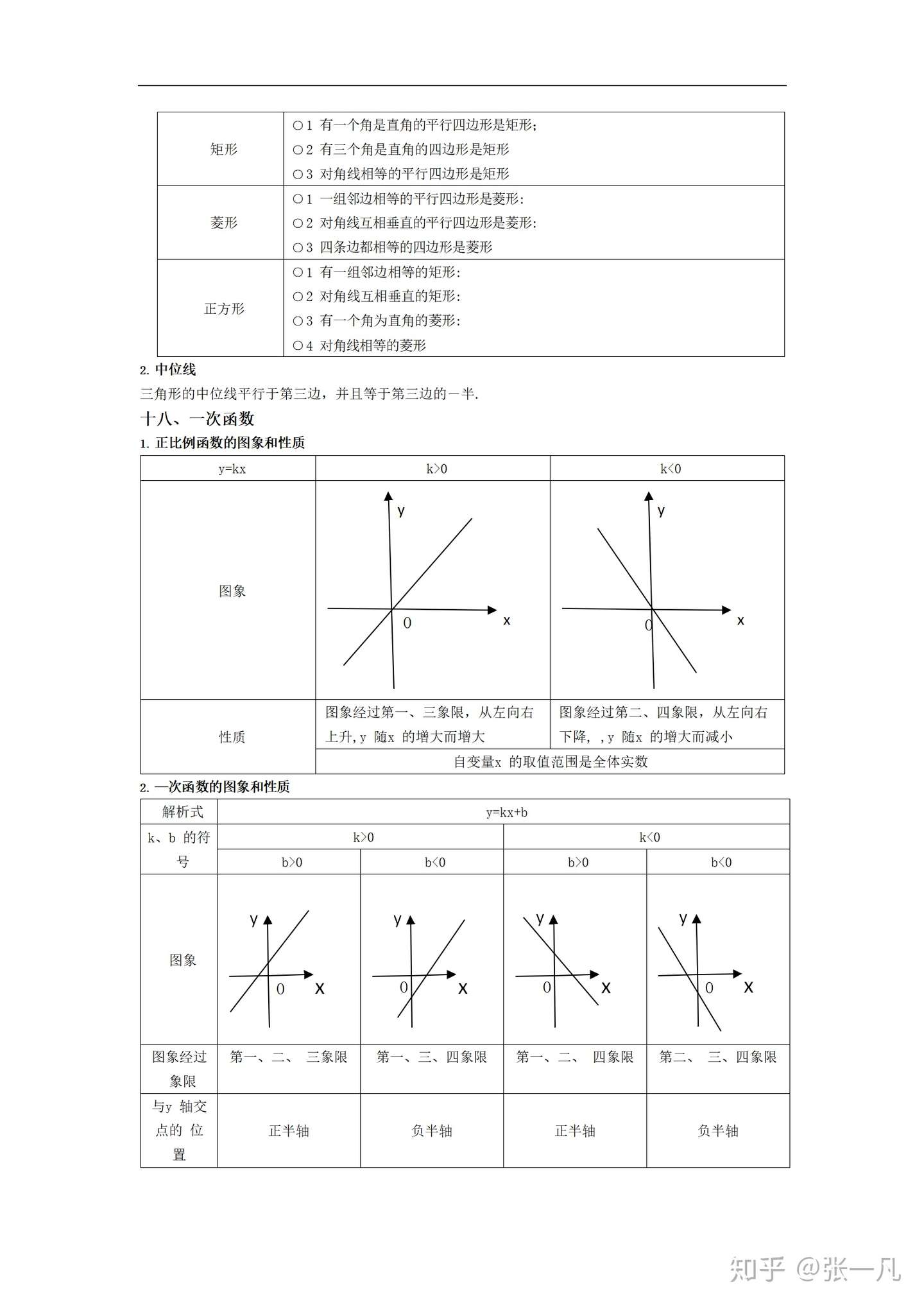 100以上中3 数学公式 シモネタ