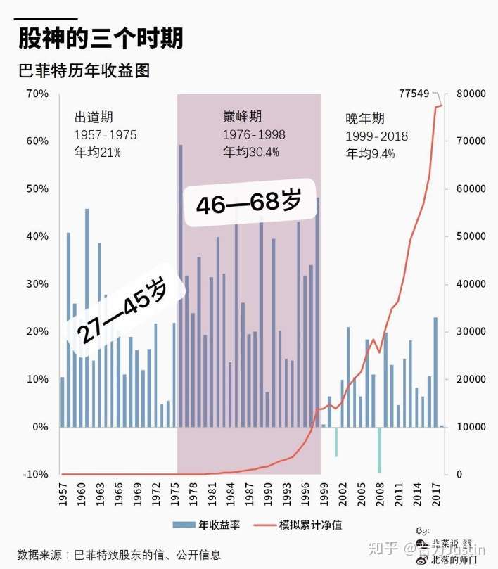 10万元创业小项目多少钱(10万左右的创业项目有哪些?)