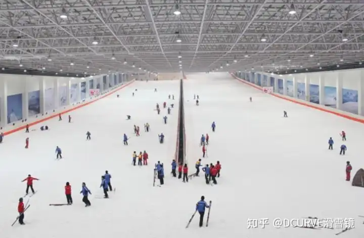 室内滑雪场推荐