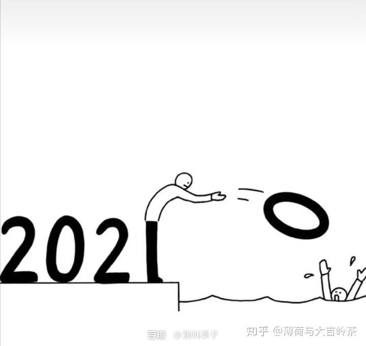 2020年就要结束啦,来给2021的自己定一个flag吧?