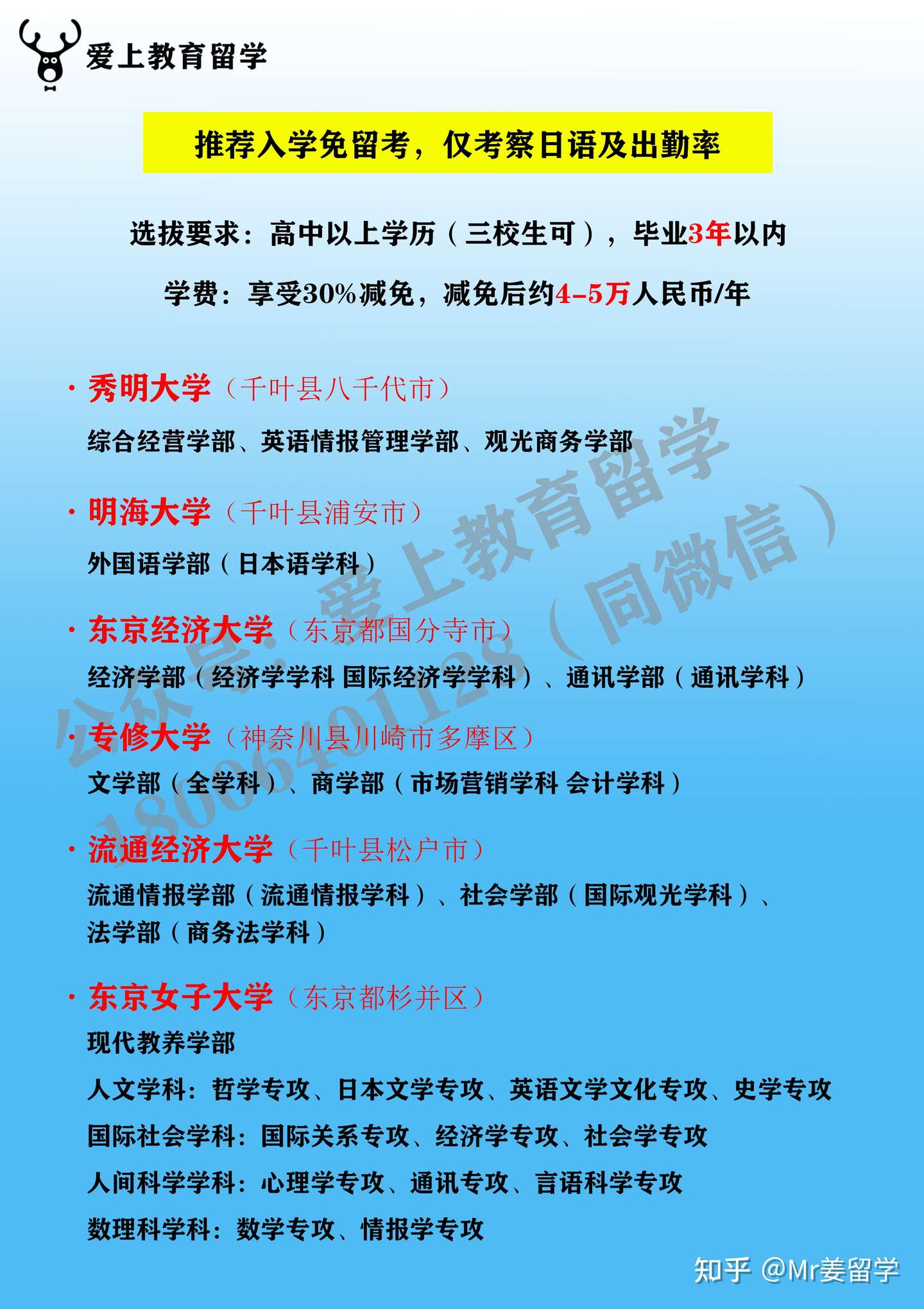 日本留学 免留考推荐入学 本科 拿来吧你 知乎 日本留学 免留考推荐入学 本科 拿来吧你 知乎