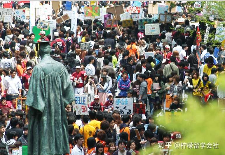 柠檬sgu 早稻田大学理工科类sgu硕博课程申请大锦集理工学研究科 Ips 体育科学 知乎