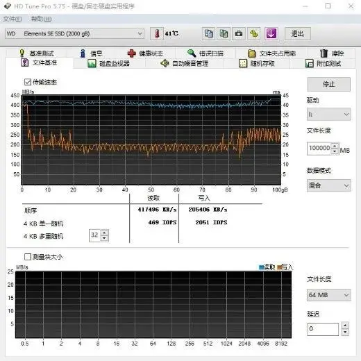 人気No.1】 WD Elements SE SSD/WDBAYN0020BBK-JESN/未開封品 1TB