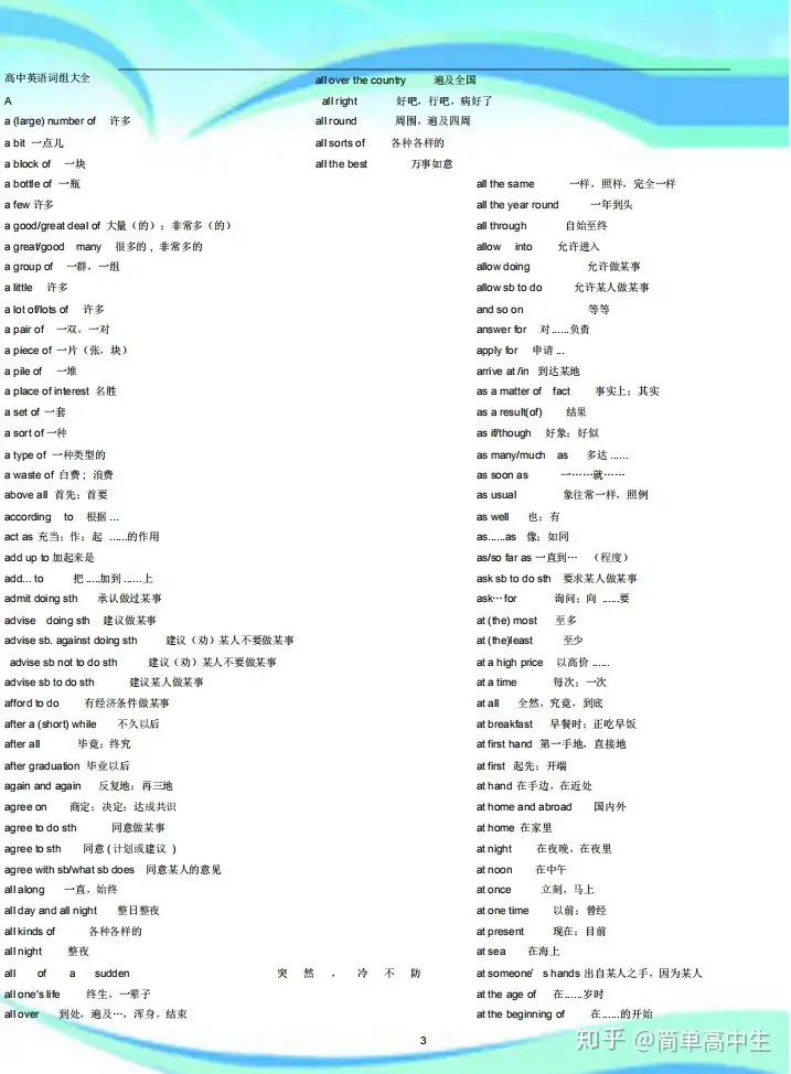 高中英语：重点难点词组大全(整理版)，高一、高二、高三全覆盖！ - 知乎