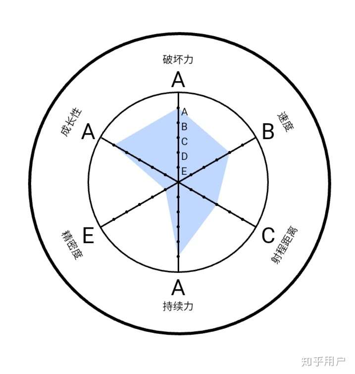 weather report替身图片