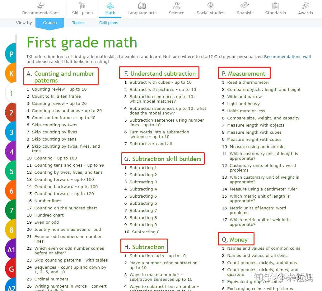 9个国外最牛的数学网站全免费 3 18岁一站式搞定 知乎