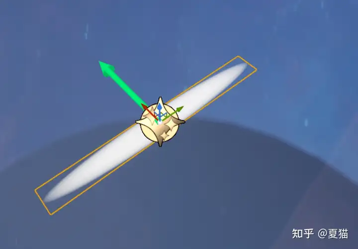 朝向为(0,1,0)面向为(0,0,1)