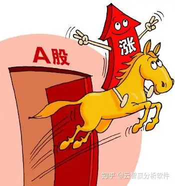 期货分析欧洲爆了全球股市几乎都下跌a股一枝独秀