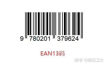 聊聊亚马逊商品编码那些事儿