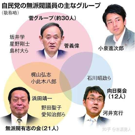 日本新首相诞生 菅义伟 他是什么出身 知乎