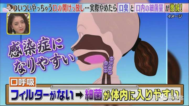 日本研究睡觉张嘴不仅只会引发口臭