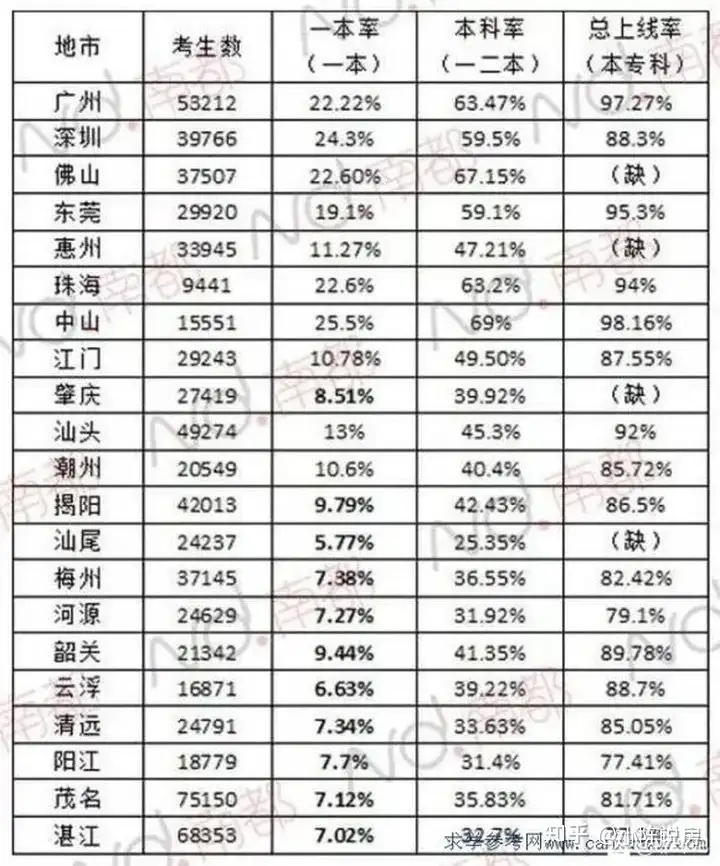 深户没有房产小孩读书（无房深户如何给娃上学？建议收藏！）