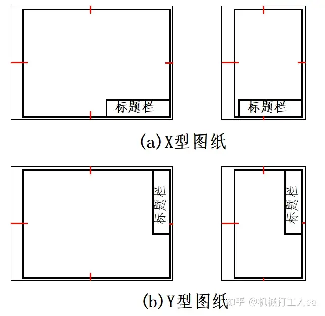 机械制图的基本规定- 知乎