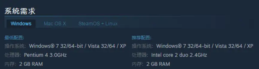 Steam 社群 :: 指南 :: The Ultimate Guide