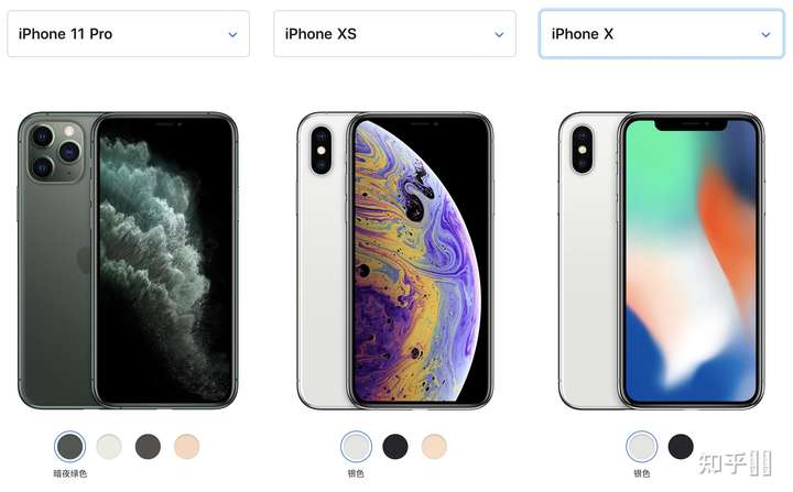 iphone x xs 11pro 屏幕大小一樣麼?