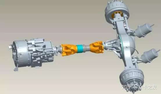 技术贴——解析纯电动卡车三大核心部件