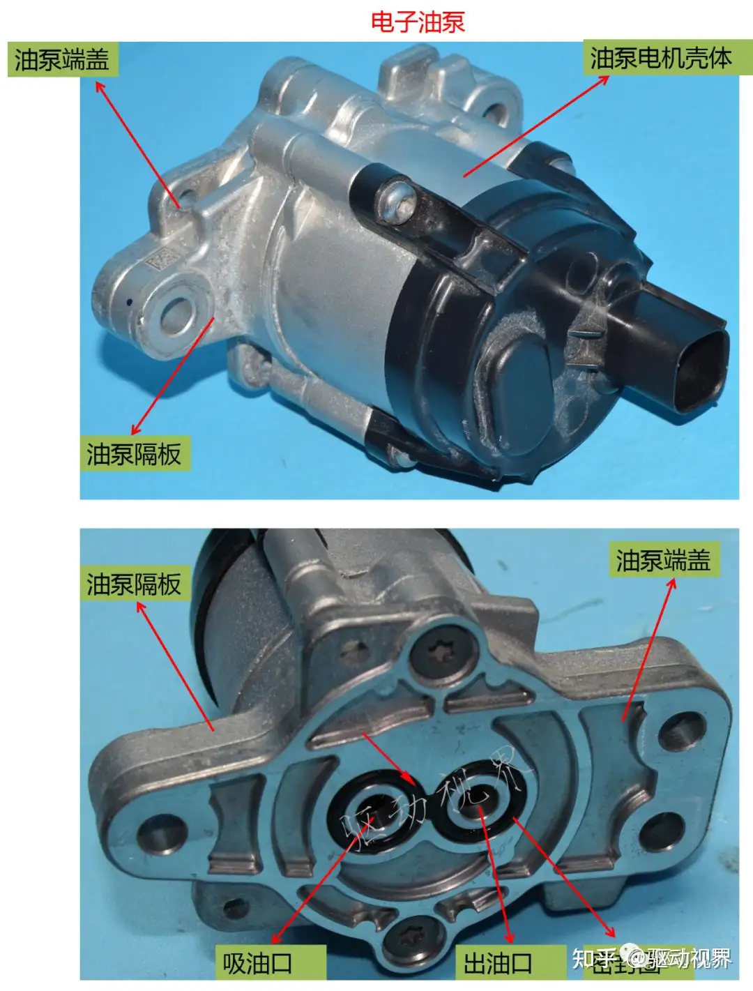 雪佛兰BOLT油冷同轴电驱系统拆解分析报告第一部分- 知乎