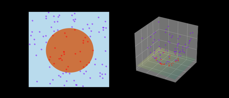 example