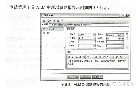 一份专业的软件缺陷bug报告该怎么写？（正确范式）