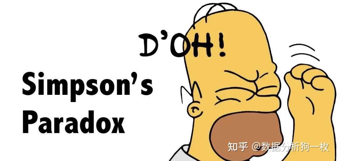 Ab测试最全干货 史上最全知识点及常见面试题 上篇 知乎