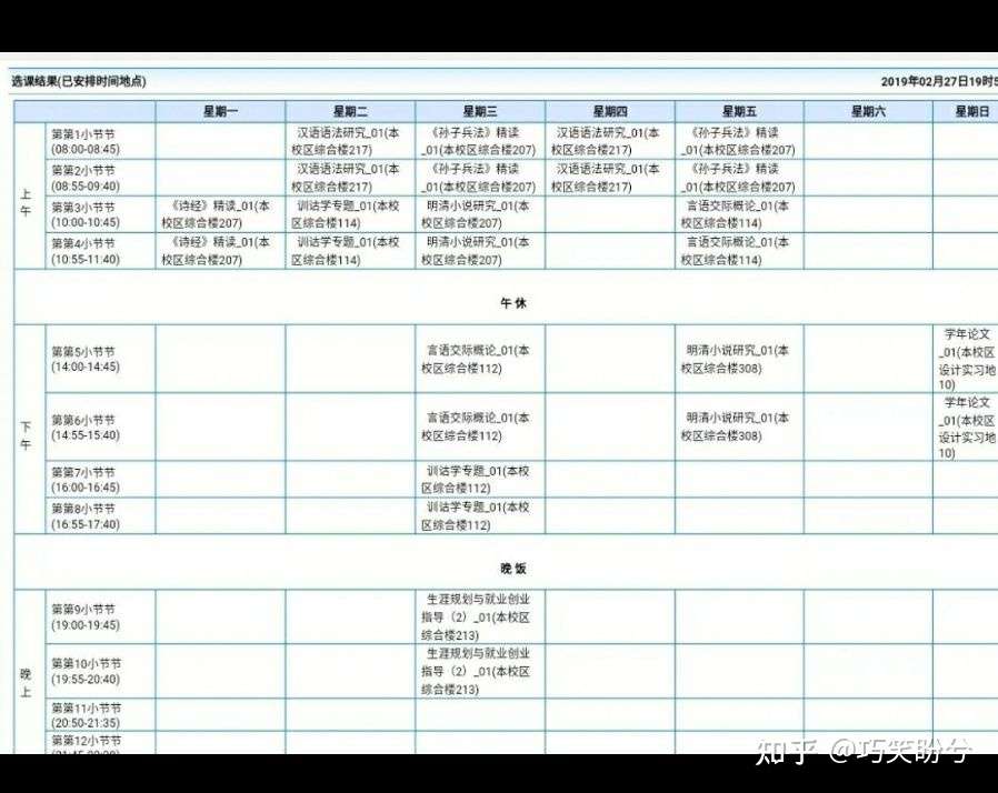 我的考研基本情况和考研安排 知乎