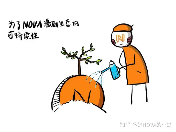 为什么要质押