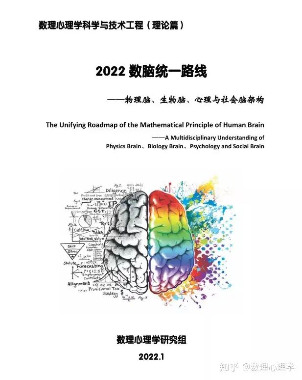 数理心理学发布《2022数脑统一路线——物理脑、生物脑、心理与社会脑架构