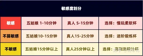 最接近真人的飞机杯子视频最接近真人实际体验的飞机杯对比
