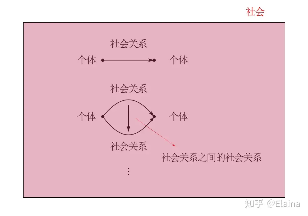 魔法学概论：魔法的辨析与希腊-罗马早期古典魔法学- 知乎