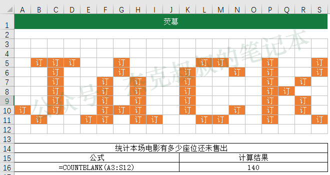 EXCEL教程 • 小白必学的5个统计函数 - 第3张 | 搜豪的那点事 EXCEL教程 • 小白必学的5个统计函数 - 第3张 | 搜豪的那点事