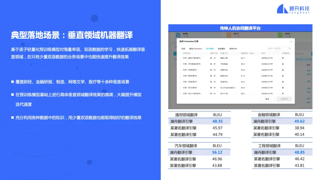 売れ筋商品 筋肉模型 3kg IP-976 知育玩具 学習玩具[△][AB] 知育玩具