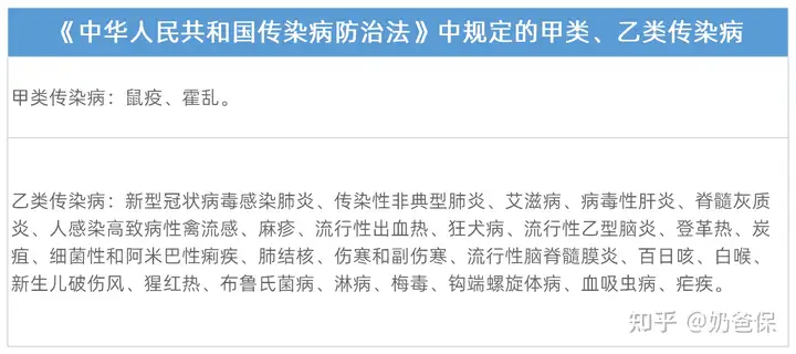 平安意外险哪款好？一年多少钱？官网产品详解（短期意外险/一年期意外险/学平险2022/驾乘意外伤害险/道路交通E款/冬梦滑雪险）(平安意外险值得购买吗)