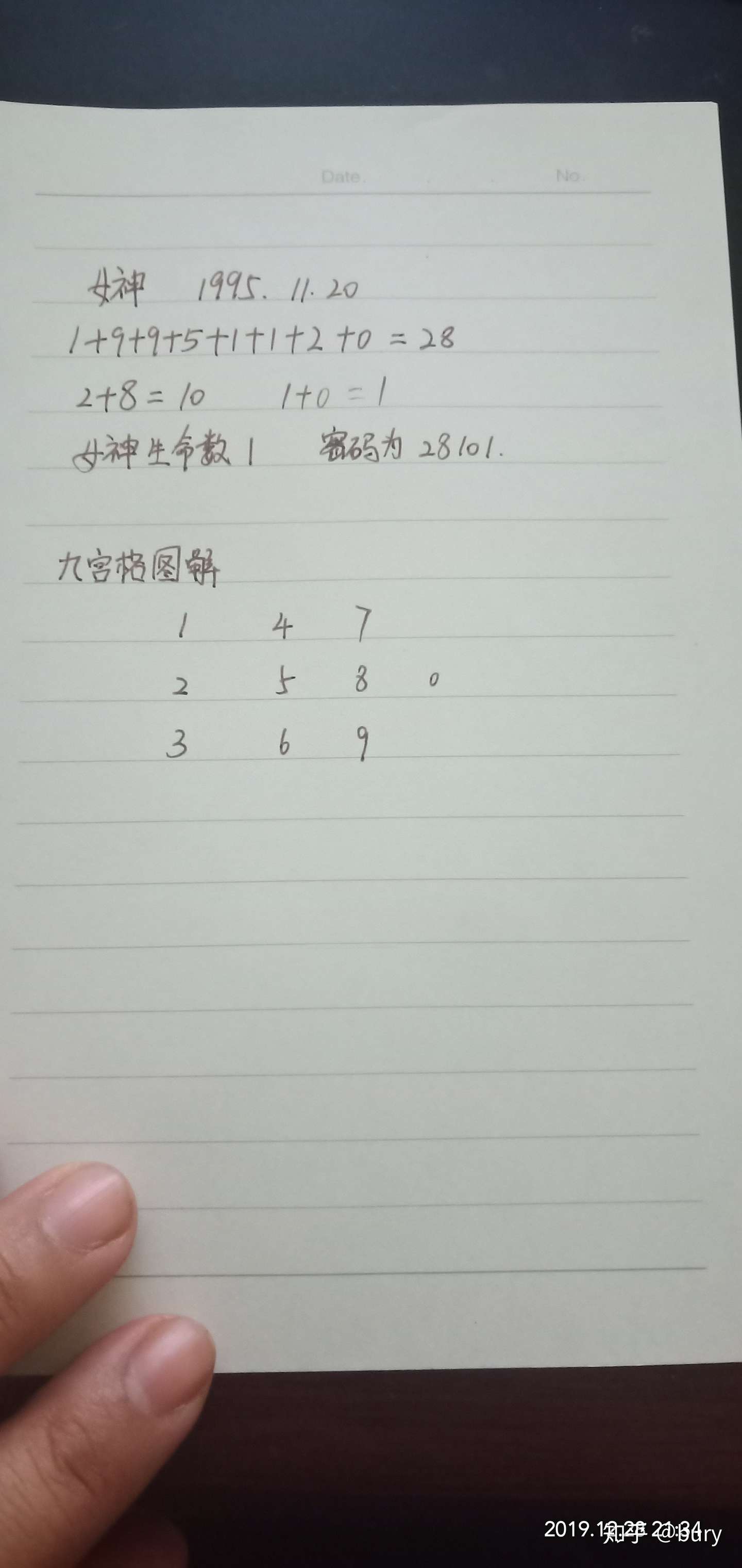 生命密码的秘密 知乎