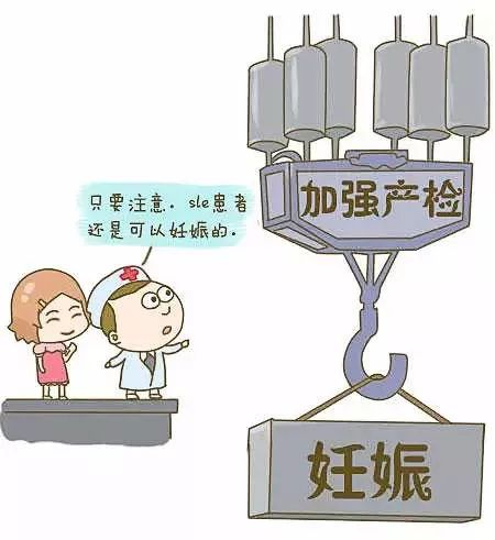 系统性红斑狼疮可以怀孕吗?插图(9) v2-51e97fe343670800c228c700cabd093a_720w.png插图(9)