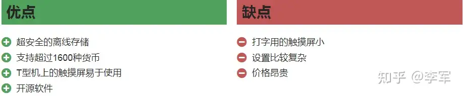 2023最好的加密货币钱包推荐丨冷钱包和热钱包(图4) 2023最好的加密货币钱包推荐丨冷钱包和热钱包(图4)