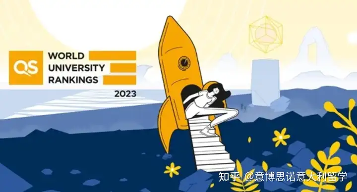 奔走相告（2023QS世界大学排名公布！）