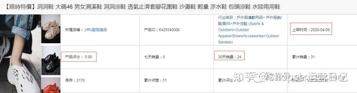 shopee数据:那些口口声声说虾皮不好做的人,都应该看看这篇