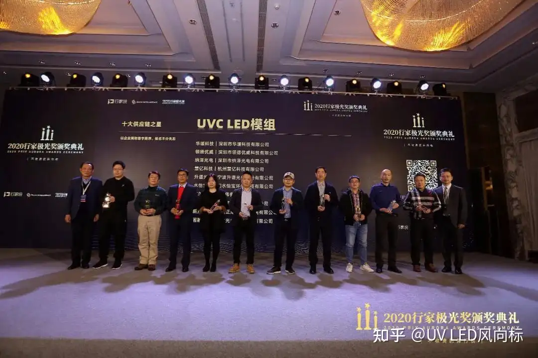 行家极光奖揭晓」UVC LED模组供应链之星TOP10 - 知乎