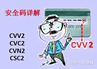 信用卡安全码cvv2到底有多重要