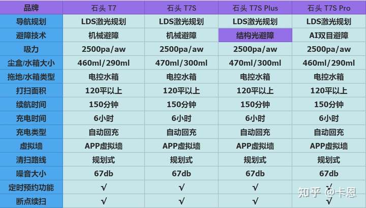 识别石头用什么软件好(有没有识别石头的app) 第1张