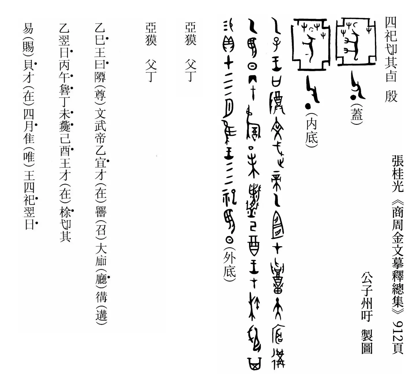 金文选读1】集成5413（四祀[⿰必卩]其卣） - 知乎