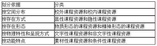 v2-534e5c9252e33c8212beea8e9ba677a0_720w.jpg插图(39) 通过率30%的教师资格证考试,备考一周轻松过得秘密在这里!插图(39)