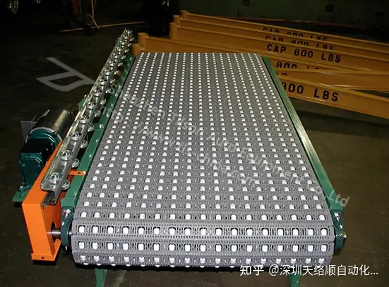 网链输送机的工作原理及保养