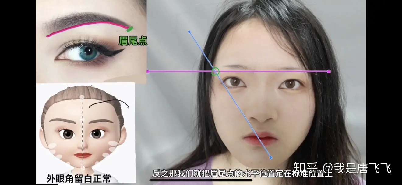 唐飞飞 根据三庭五眼定制眉形 B站最详细的画眉教程 知乎